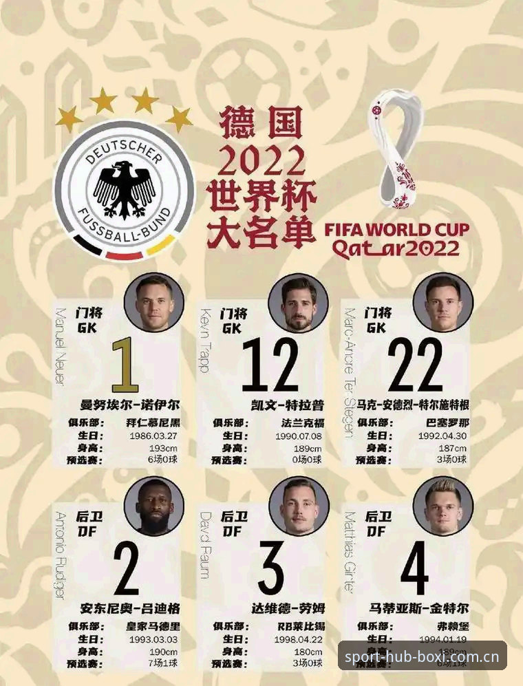 揭秘诺伊尔回归！德国队26人大名单背后你不知道的博弈细节